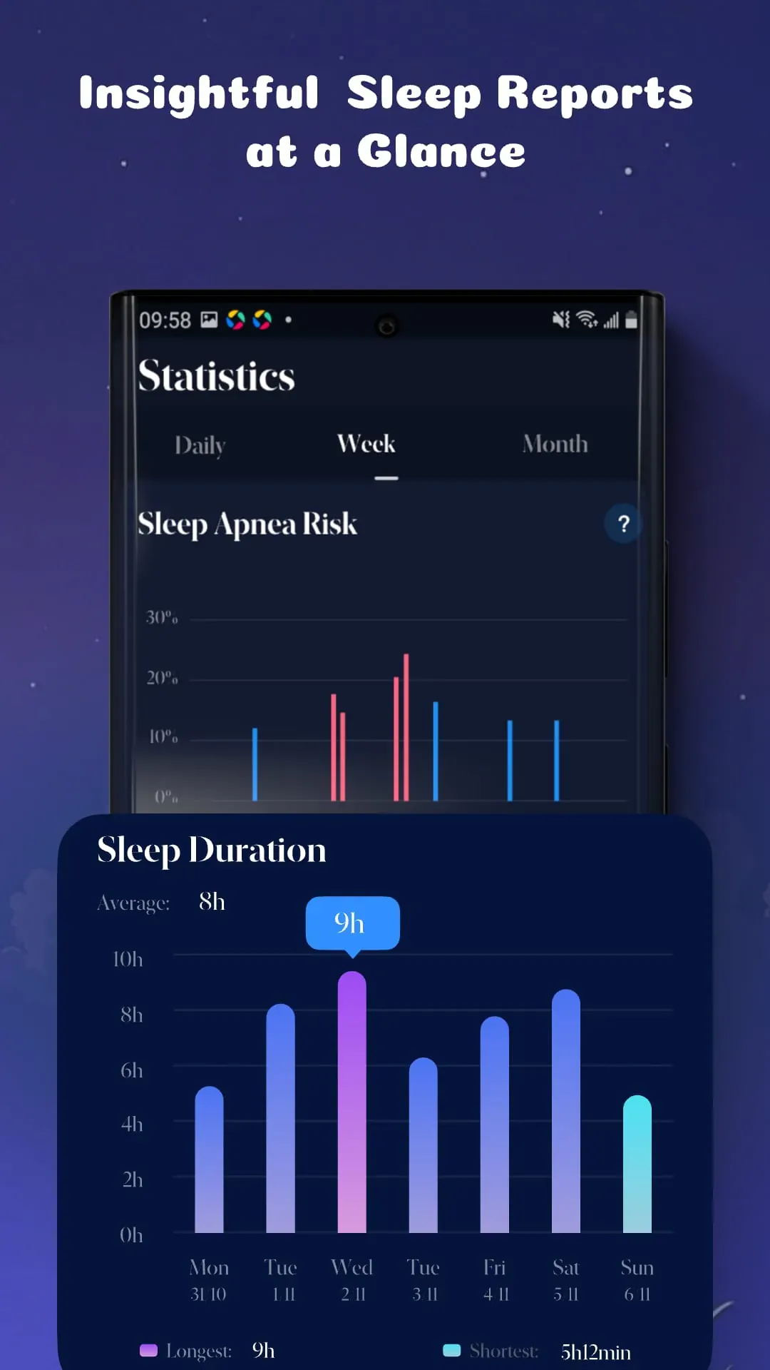 Sleep Monitor