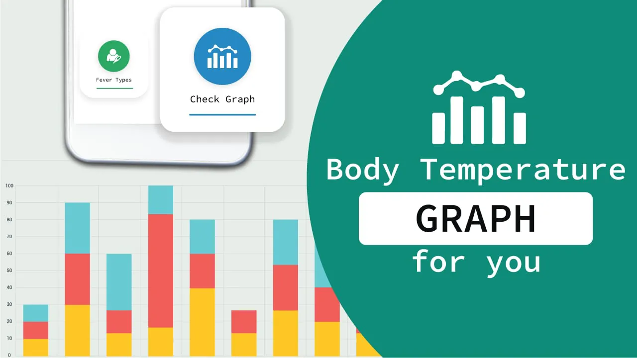 Body Temperature Thermometer