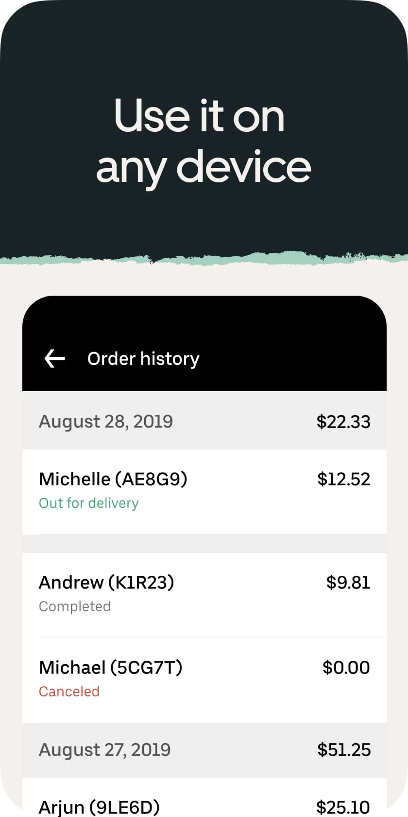 Uber Eats Orders