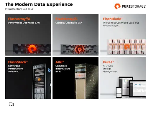 Pure Storage 3D Product Tour