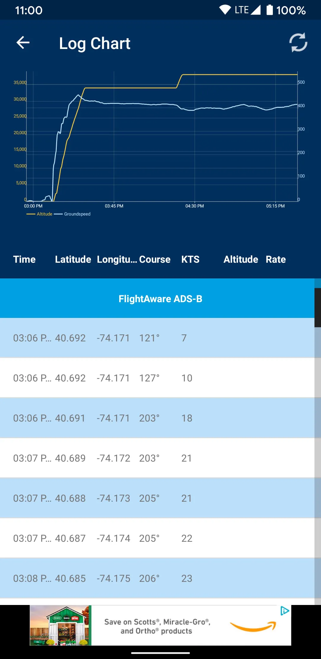 FlightAware Flight Tracker