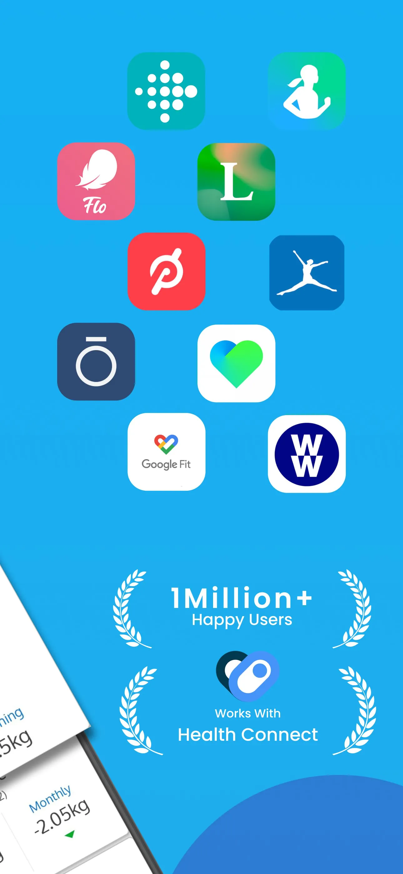 Body Measurement & Weight Loss