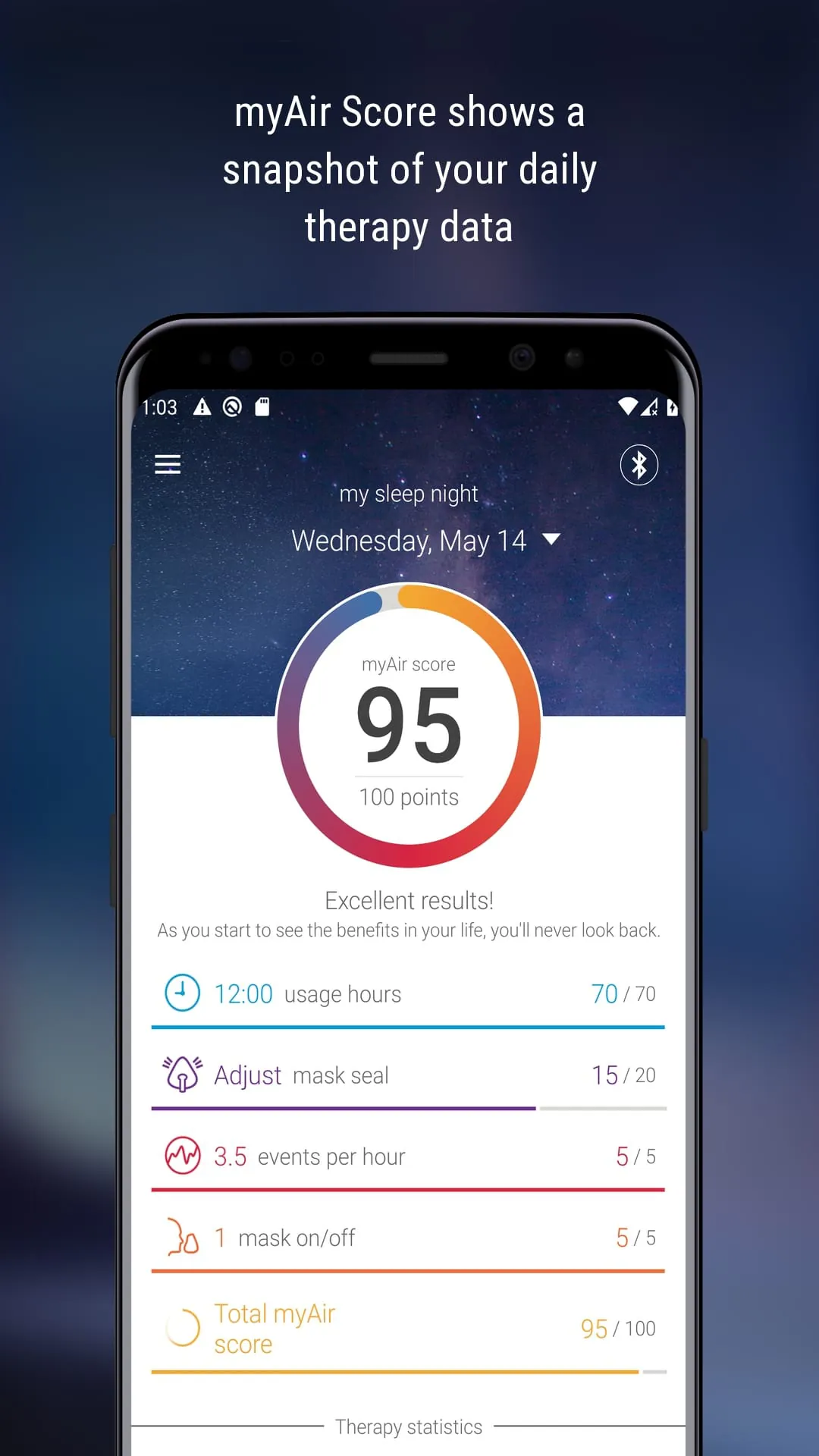 AirMini™ by ResMed