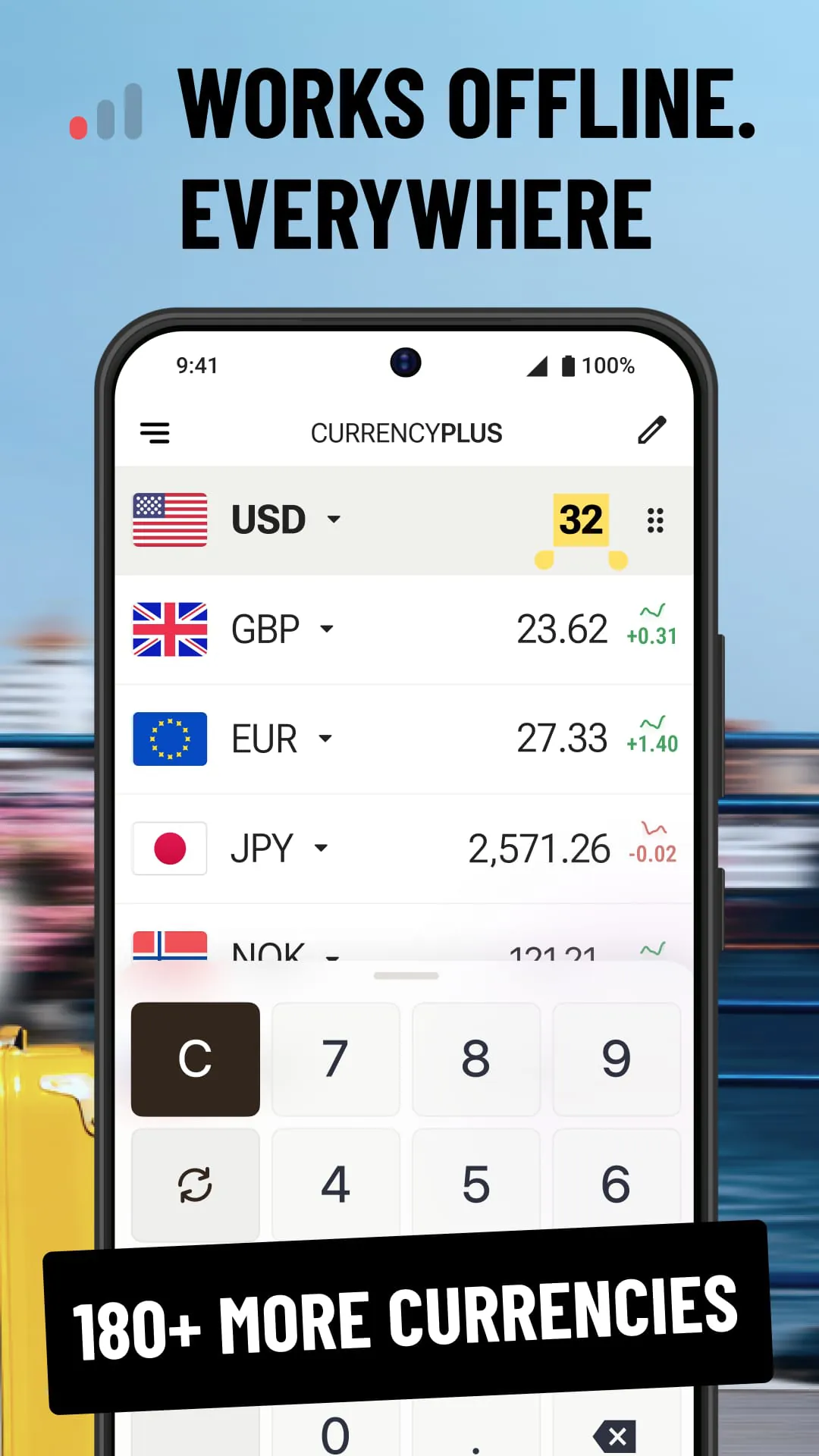 Currency Converter Plus