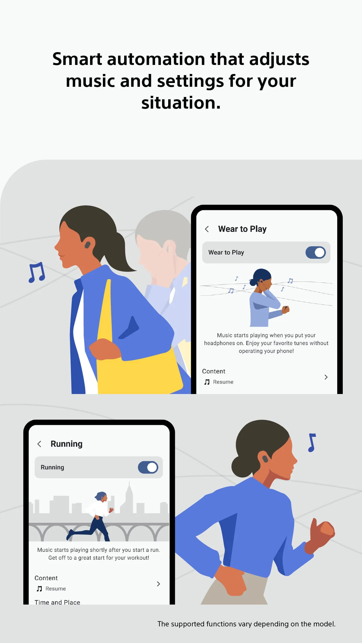 Sony | Sound Connect