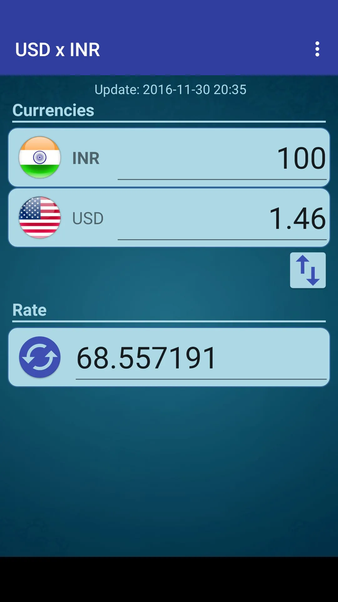 US Dollar to Indian Rupee