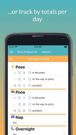 Potty Training Tracker