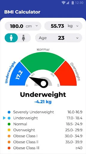 BMI Calculator