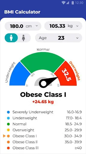 BMI Calculator