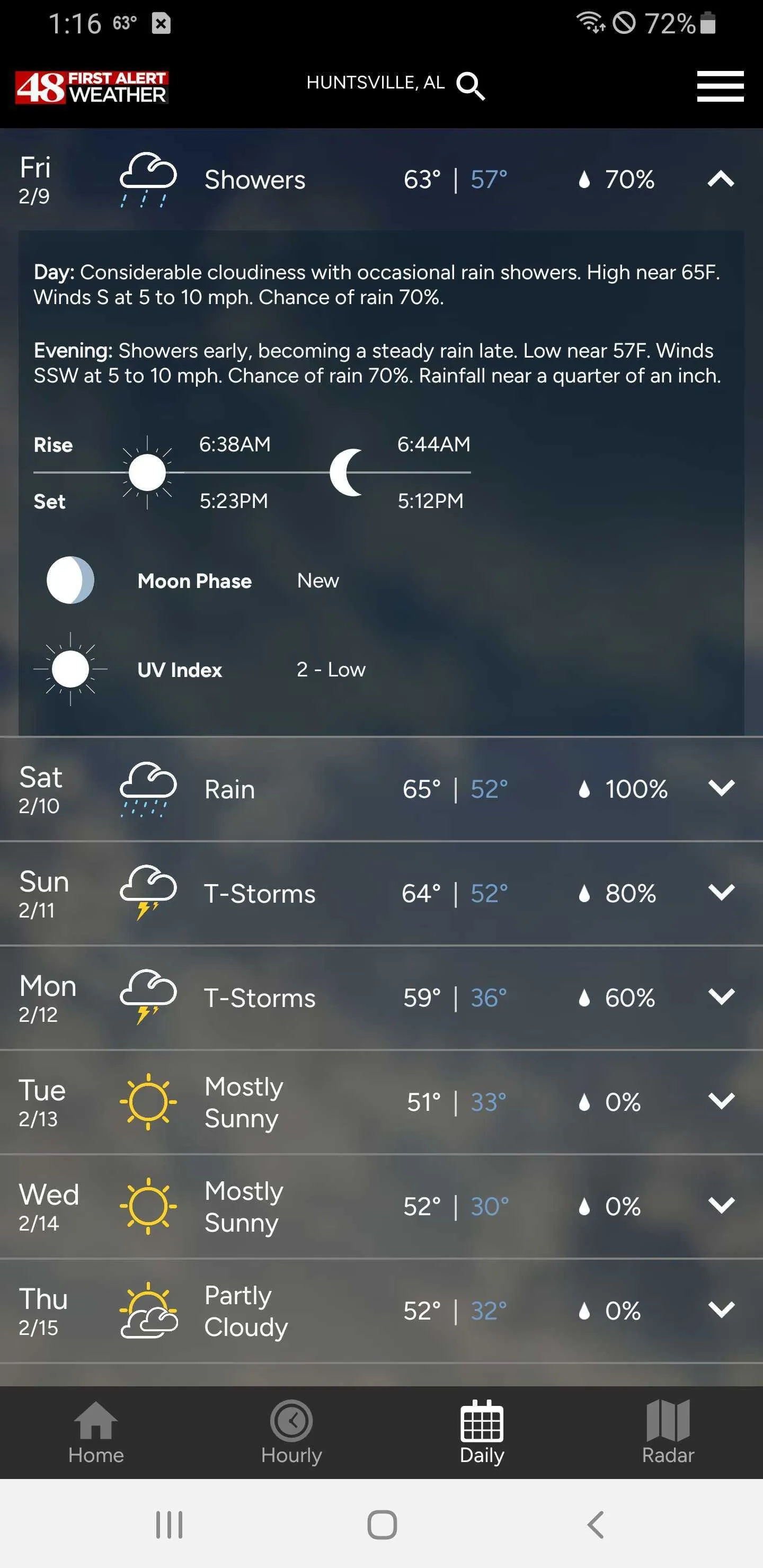 WAFF 48 First Alert Weather