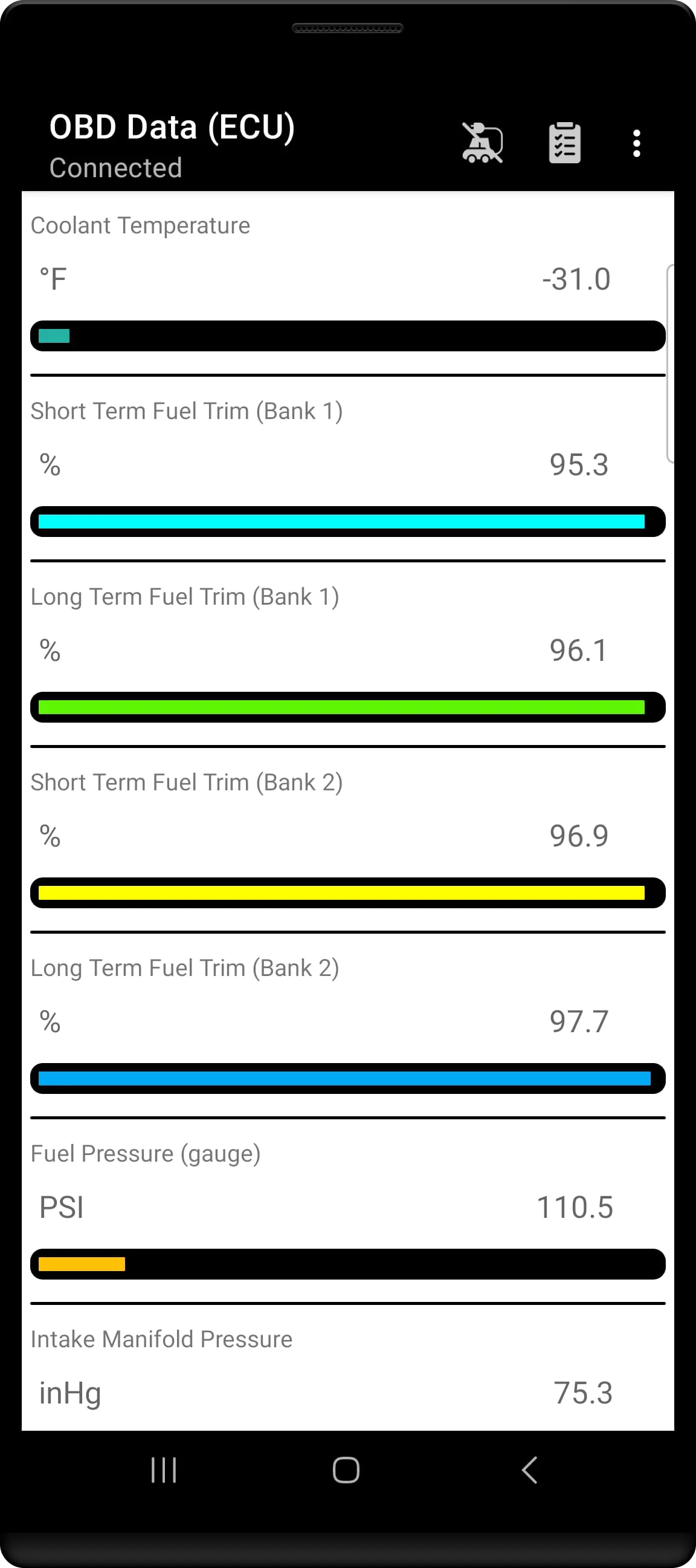 Tor OBD2 Diagnostics