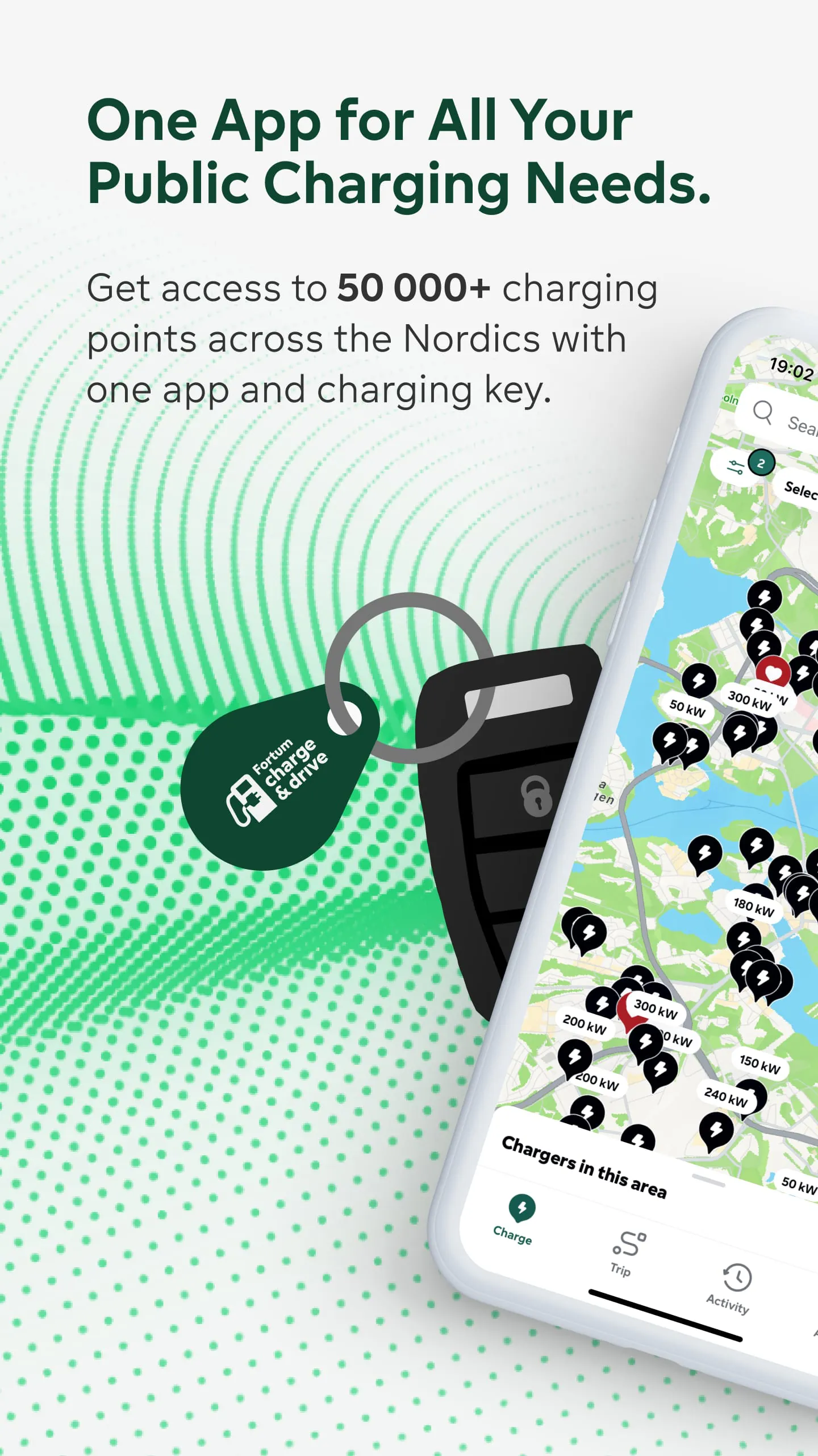 Fortum Charge & Drive Sweden