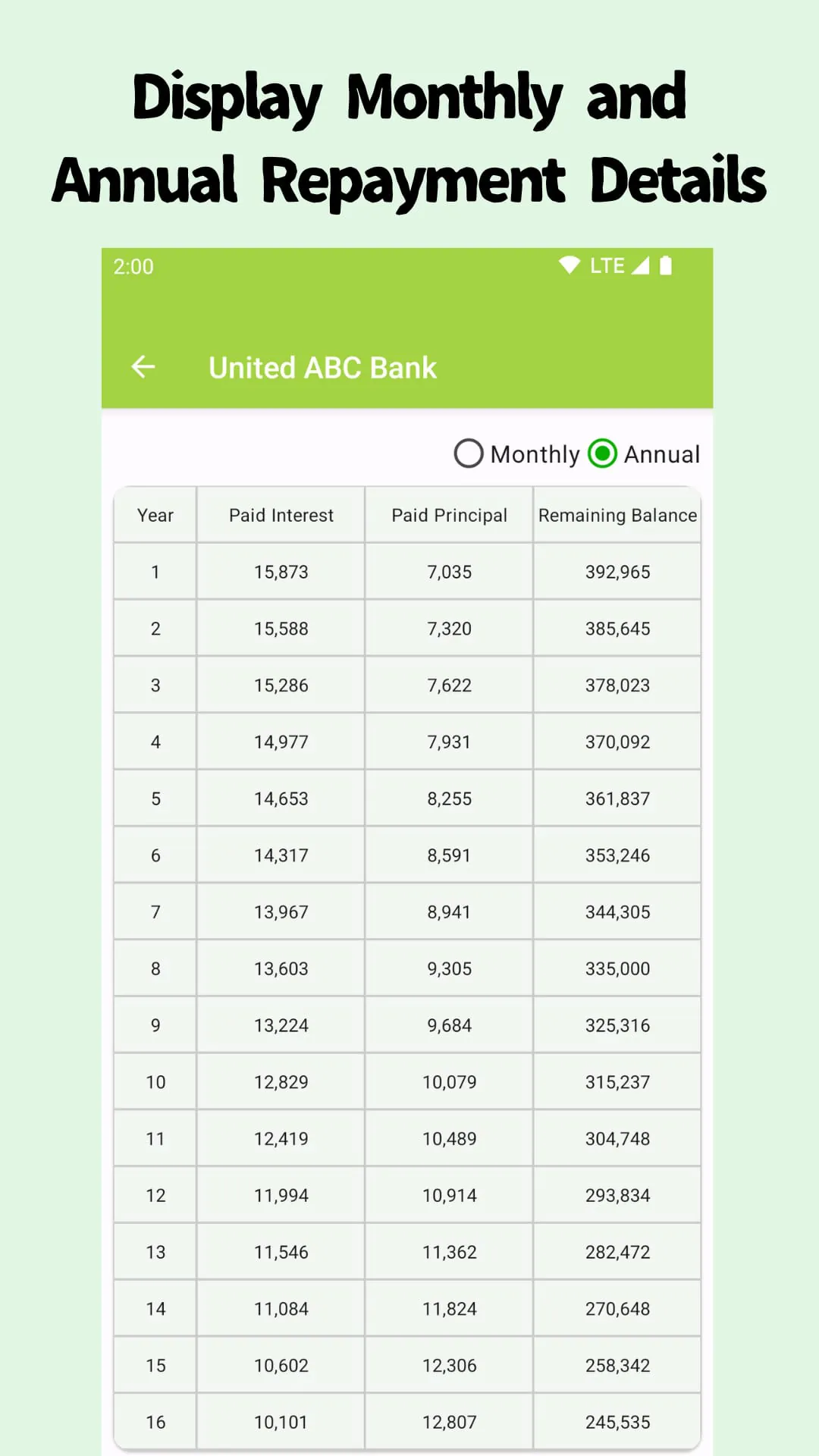 Mortgage Calculator & Loan