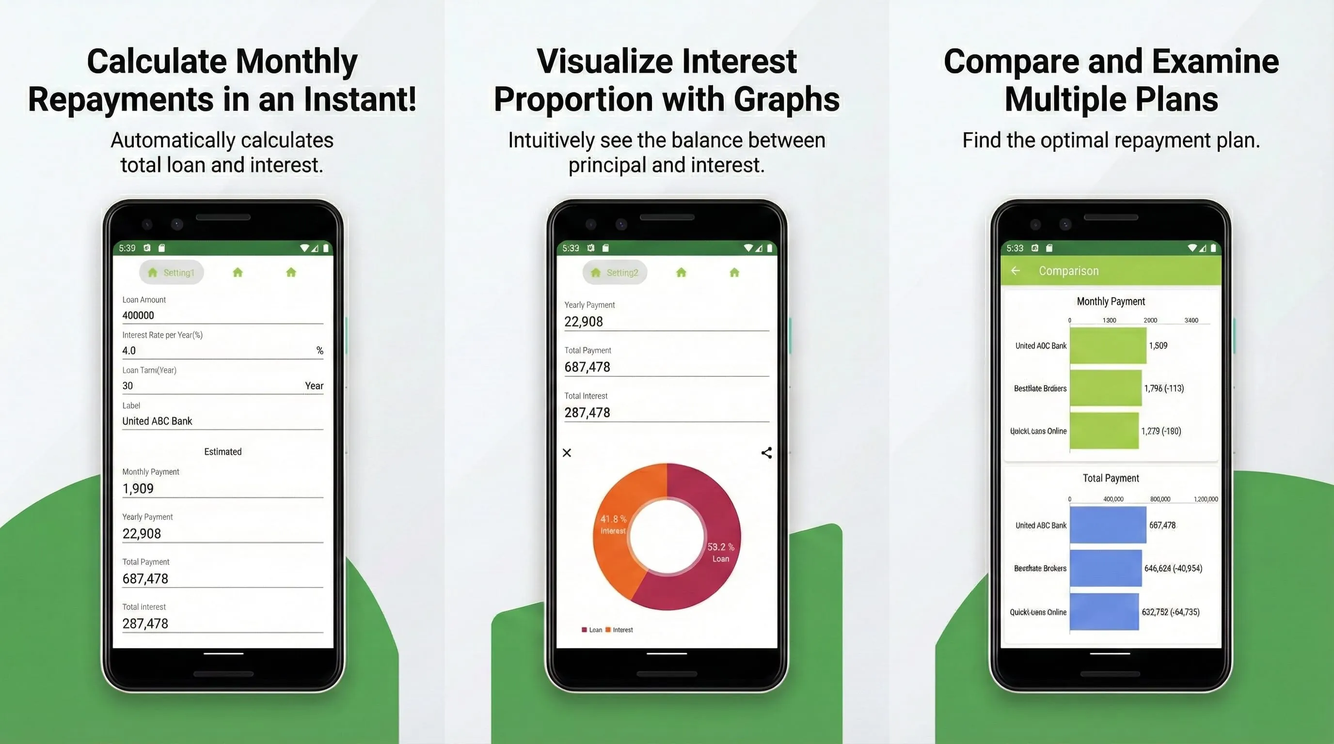 Mortgage Calculator & Loan