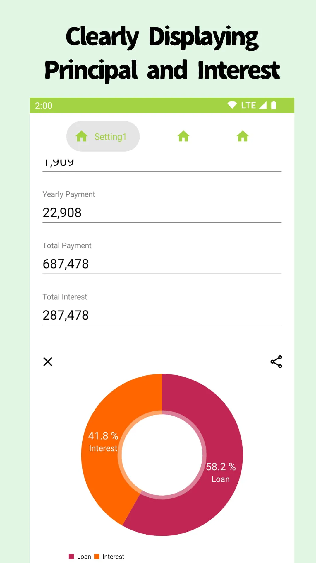 Mortgage Calculator & Loan