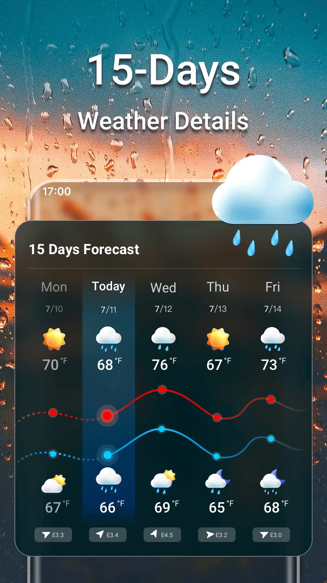 Weather Forecast & Live Radar