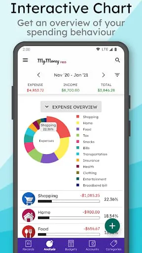 MyMoney Pro