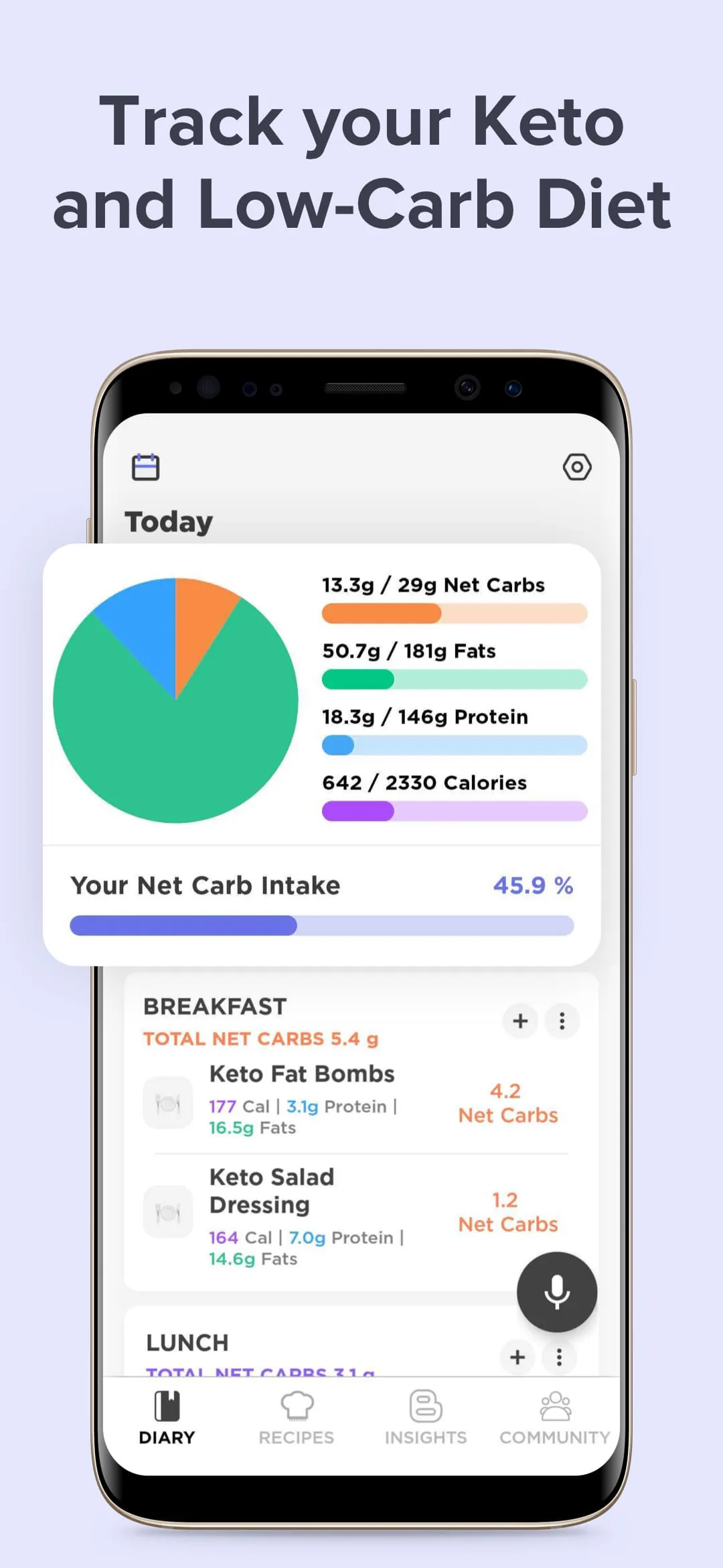 Keto Manager