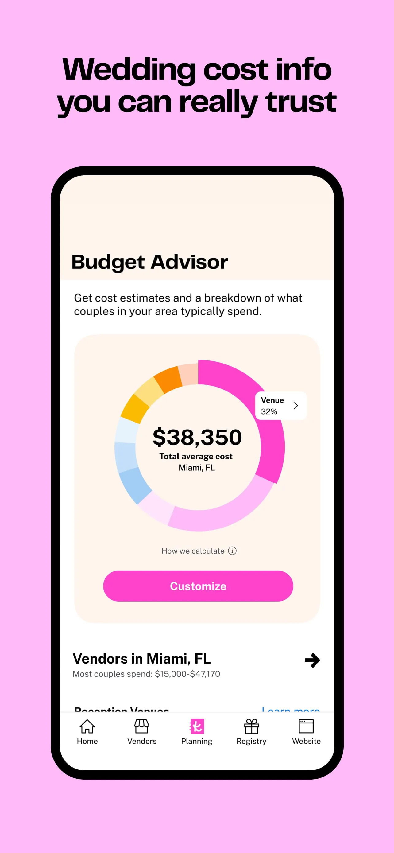 The Knot Wedding Planner