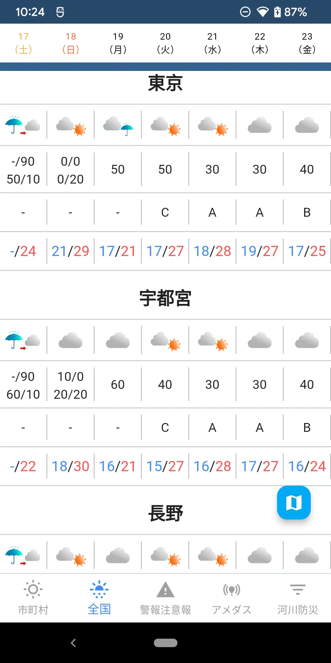 Japan Weather provided by JMA