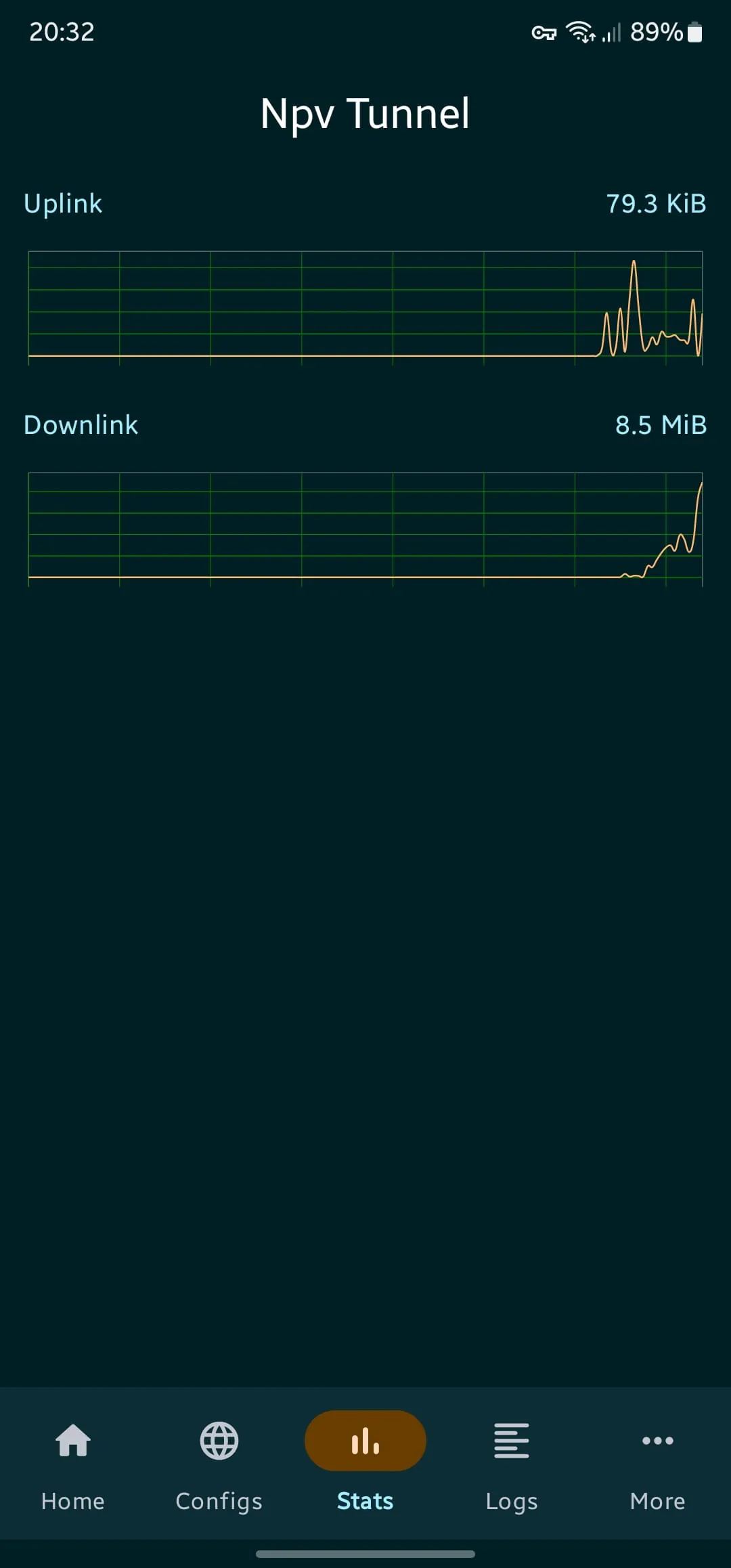 Npv Tunnel V2ray/SSH