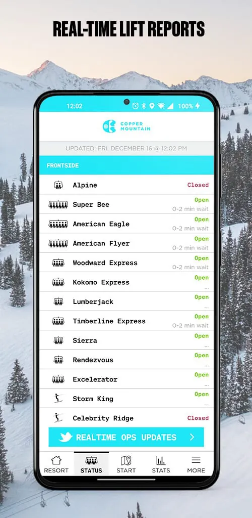 Copper Mountain Resort