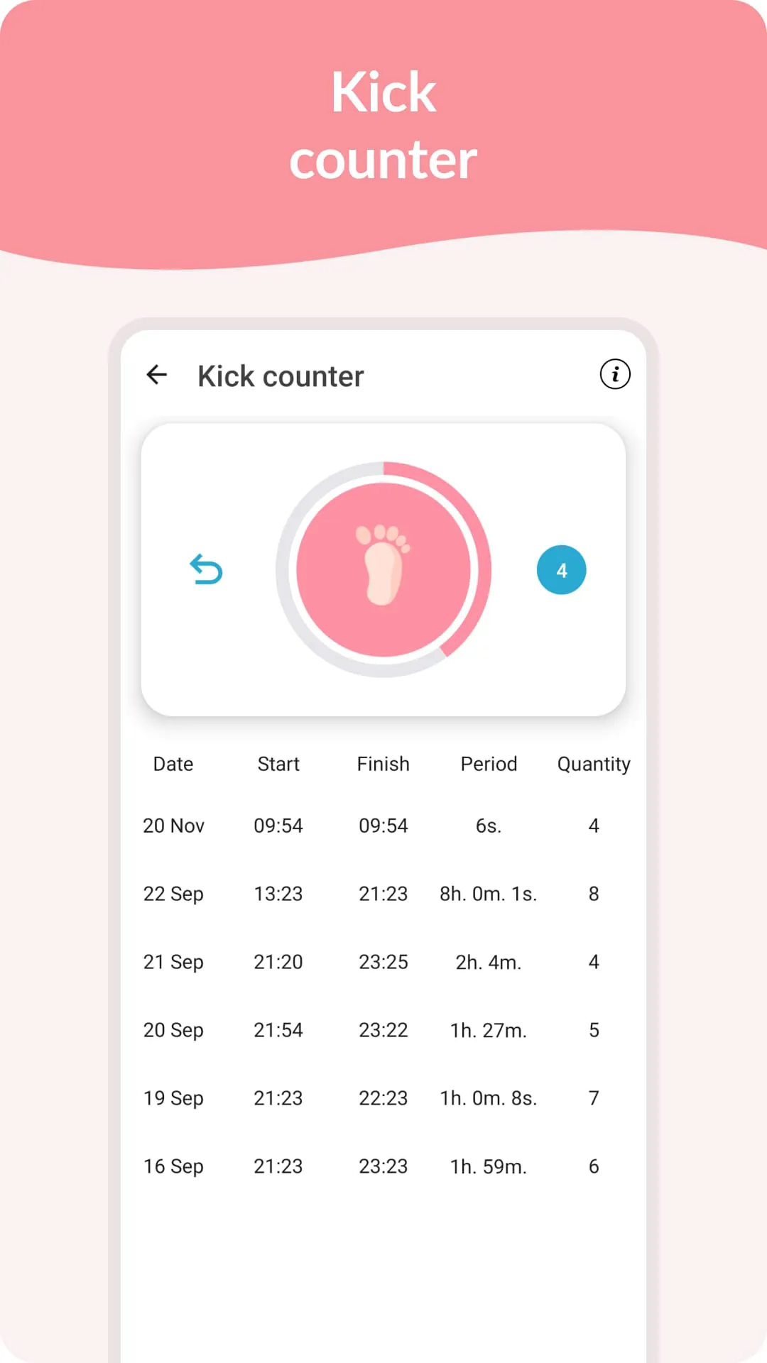 Pregnancy Tracker & Day by Day