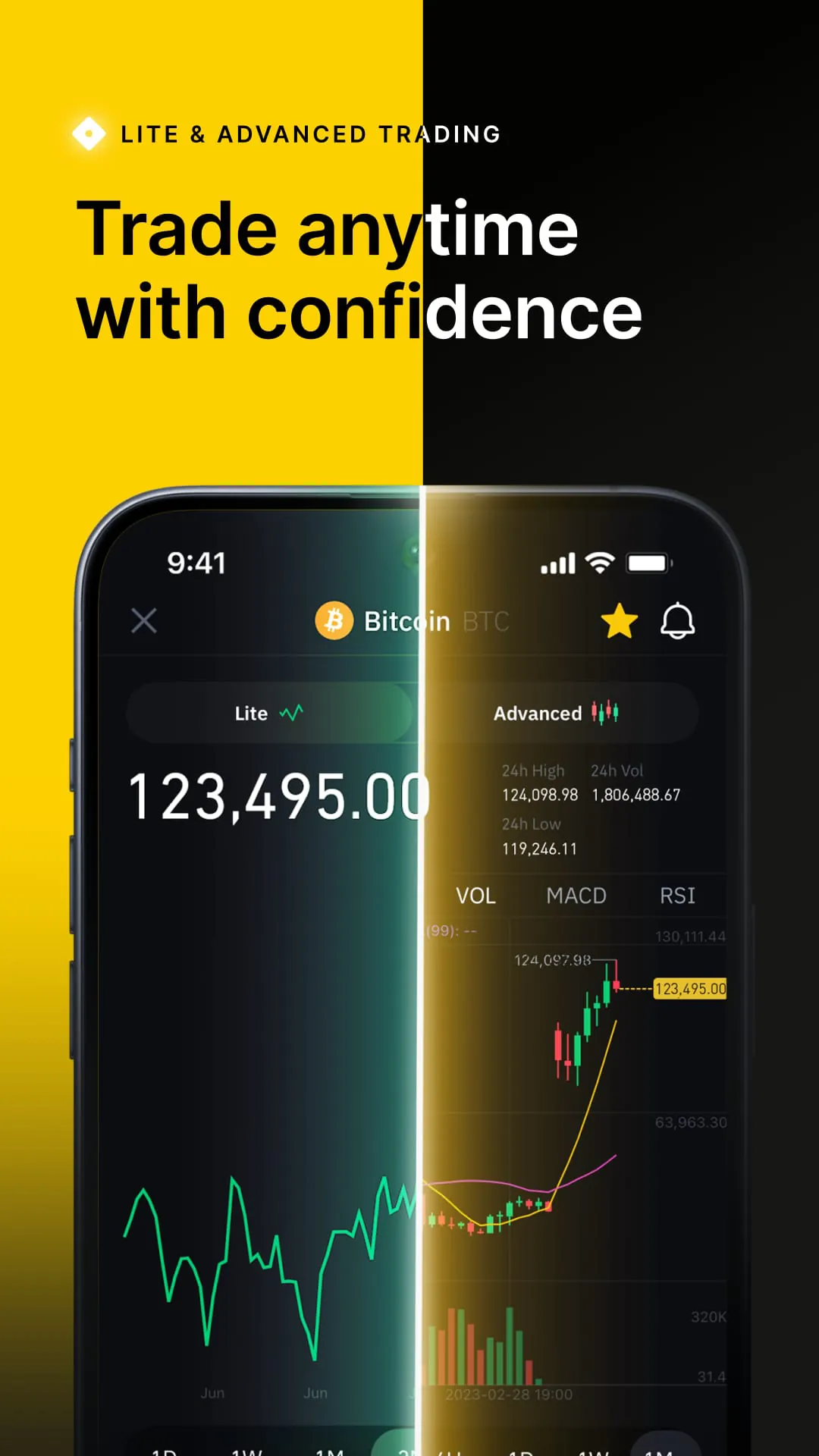 Binance.US