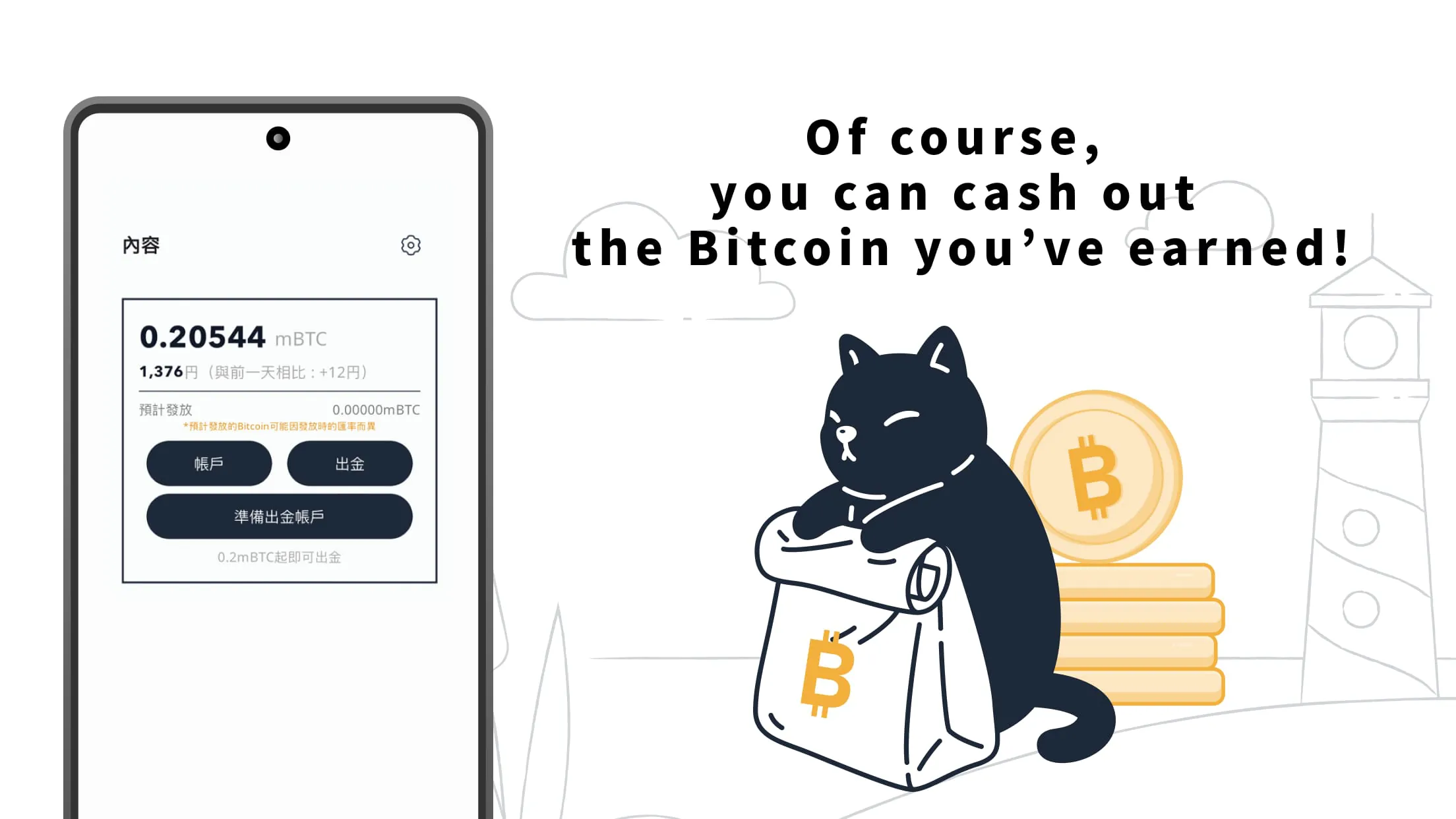 BitWalk|Earn Bitcoin every day