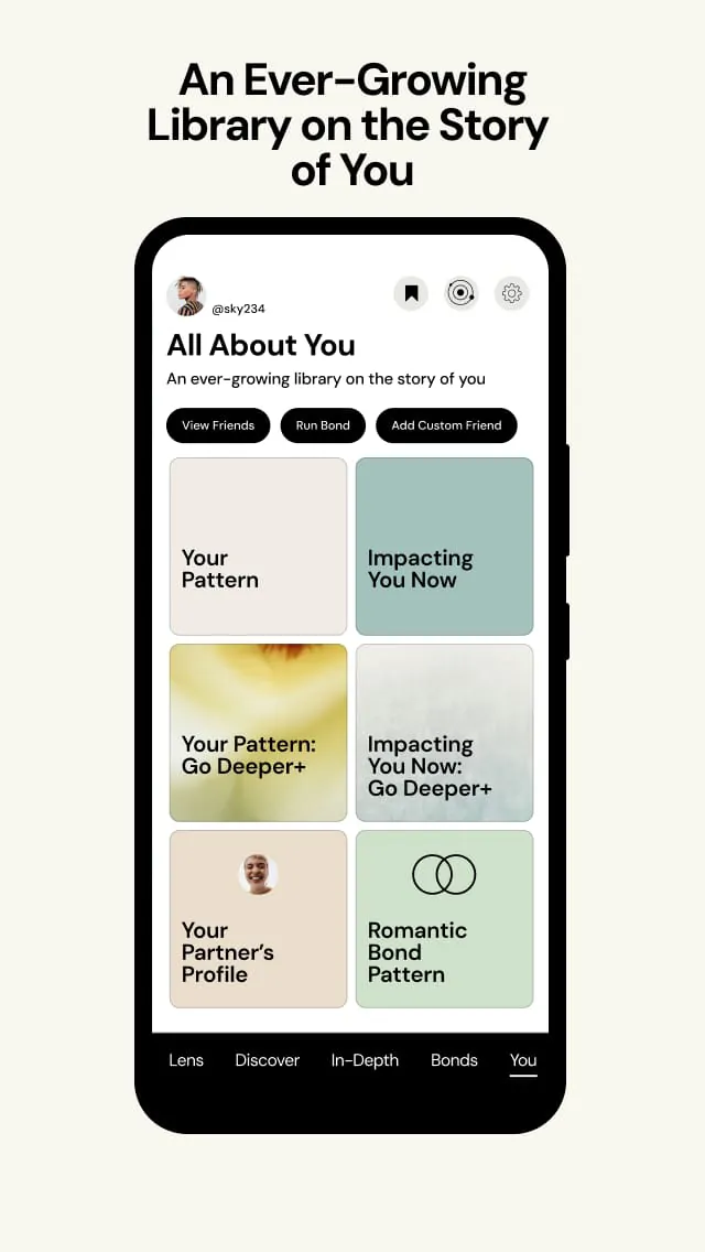 The Pattern Astrology