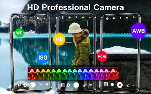 HD Camera