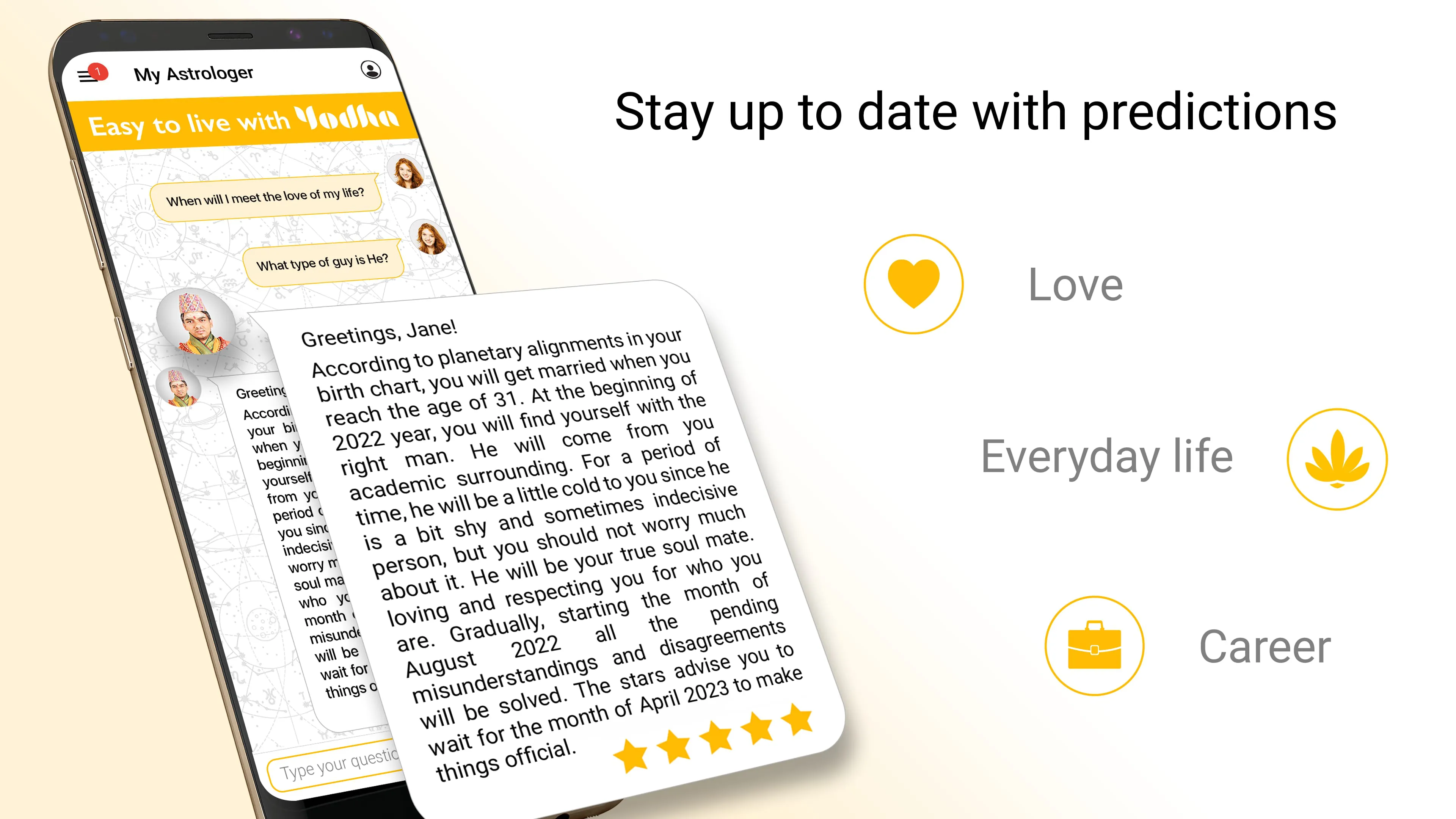 Yodha My Astrology Horoscope