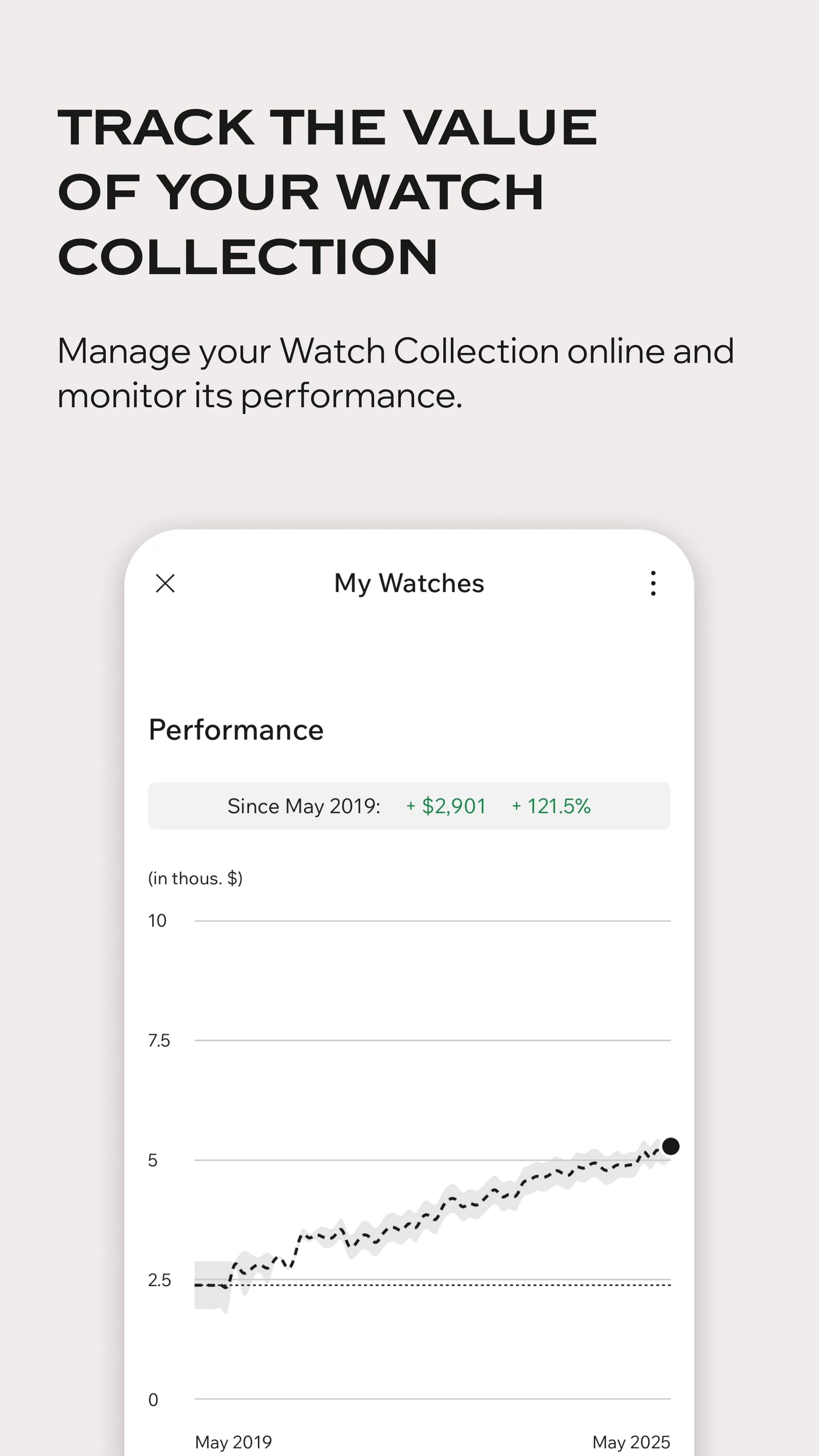 Chrono24 | Luxury Watch Market