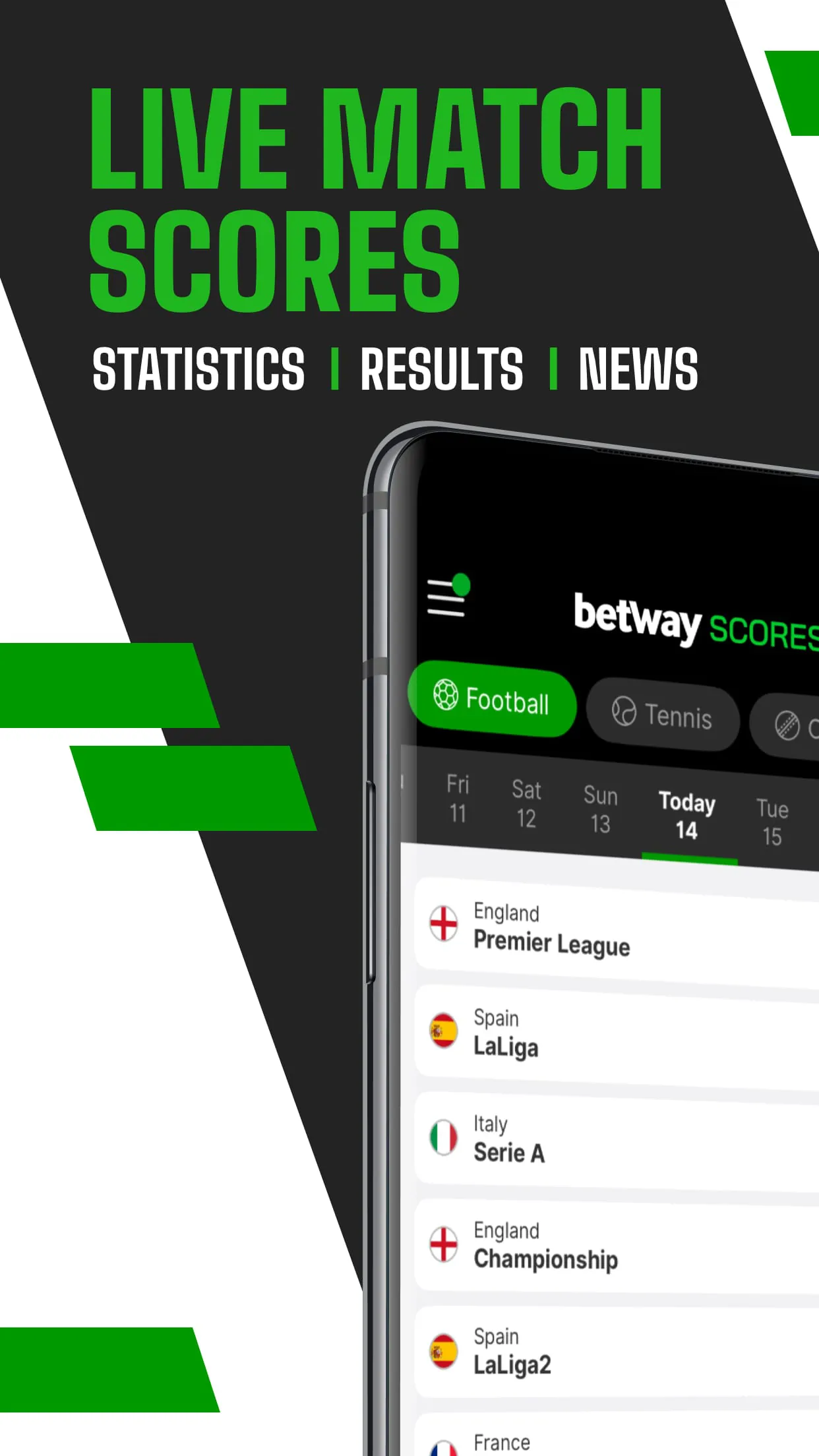 Betway Scores