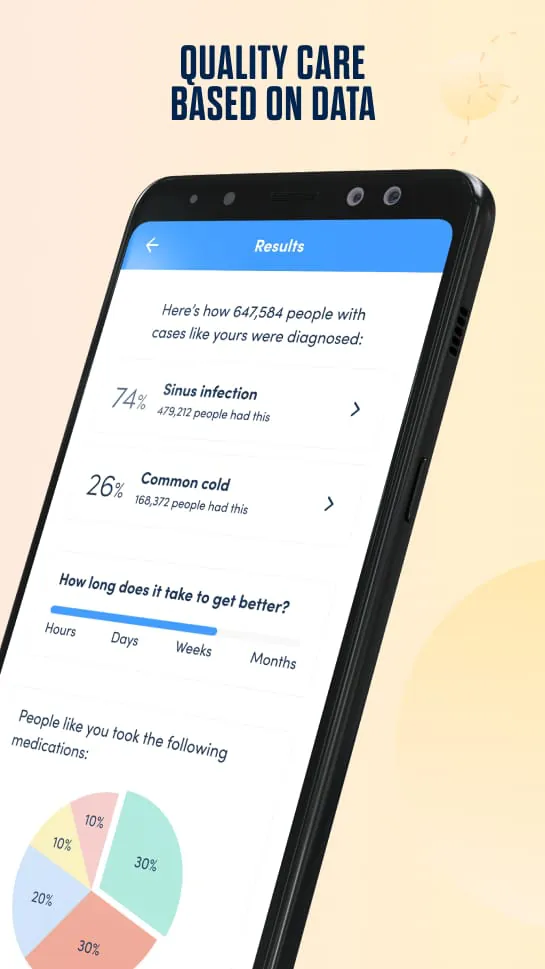 K Health | 24/7 Virtual Care