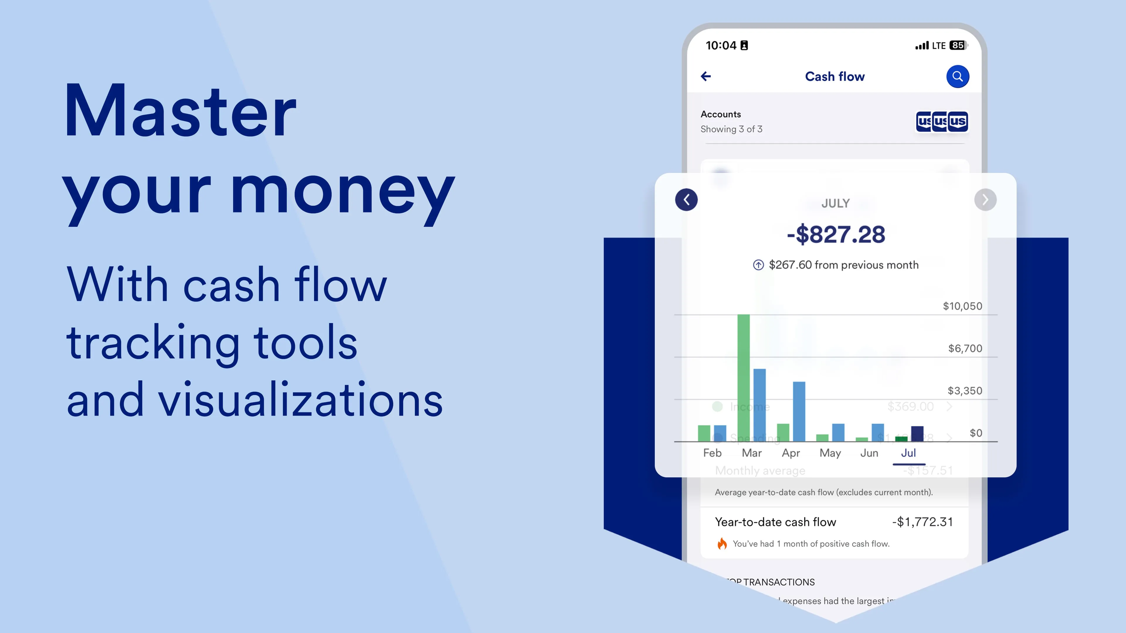 U.S. Bank Mobile Banking