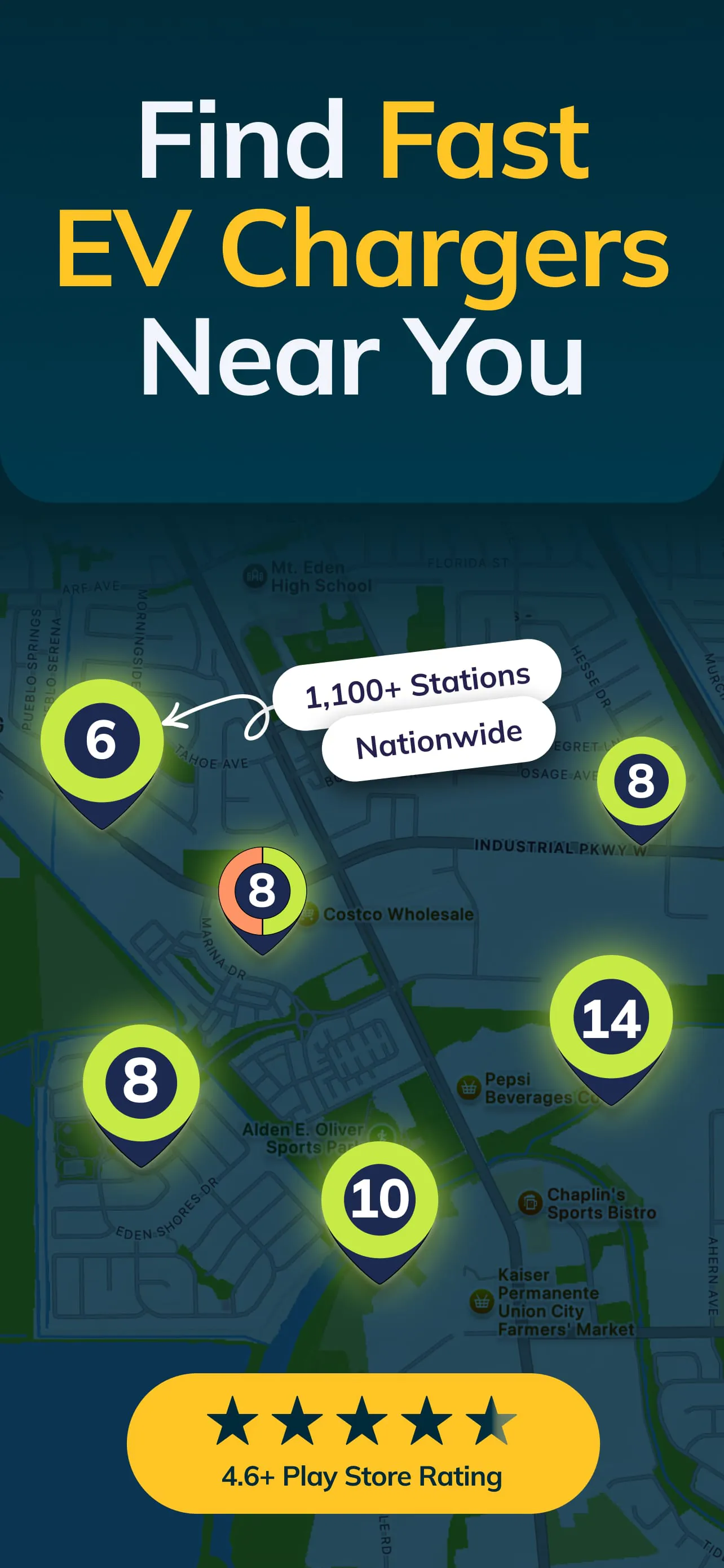 EVgo Fast EV Charging Stations