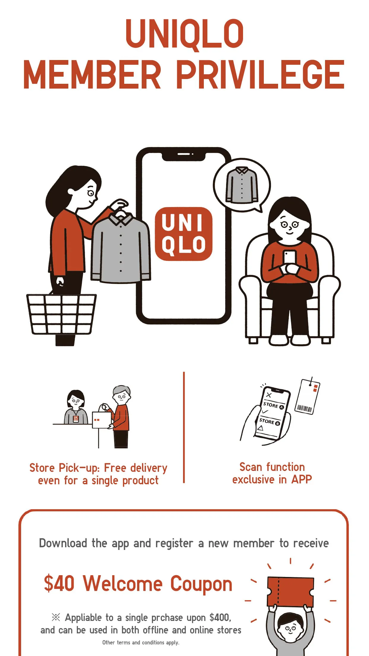 UNIQLO Hong Kong & Macau