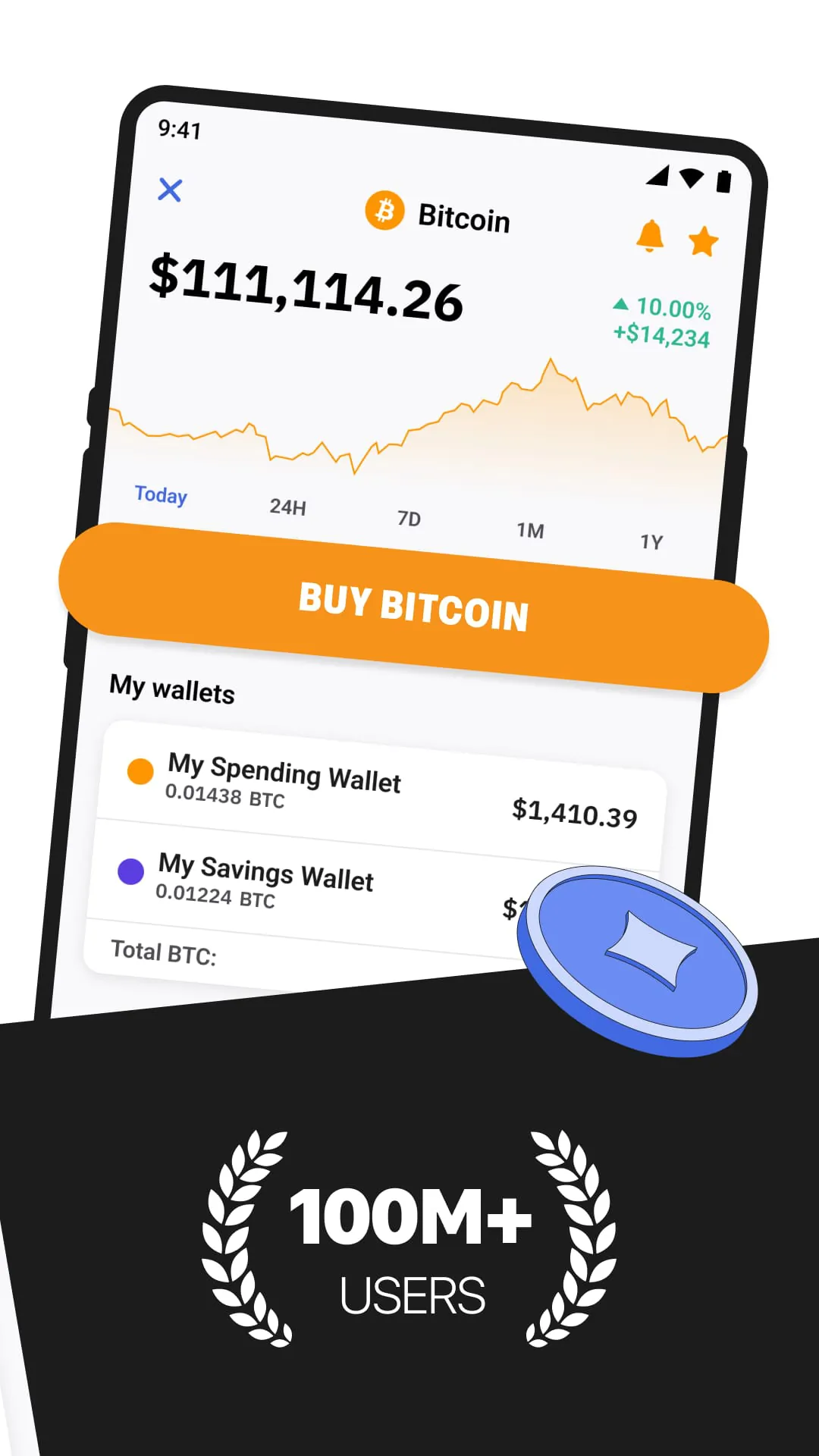 Bitcoin.com Wallet