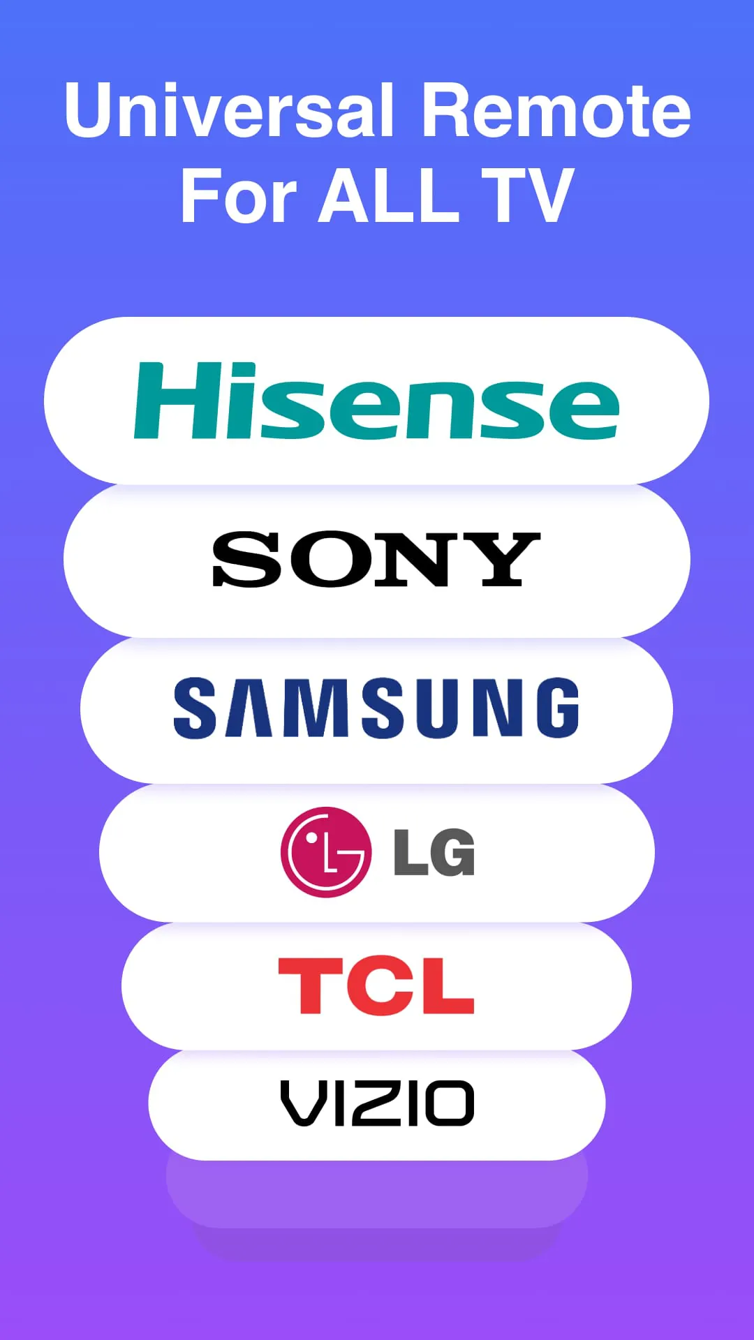 Remote Control App For All TVs