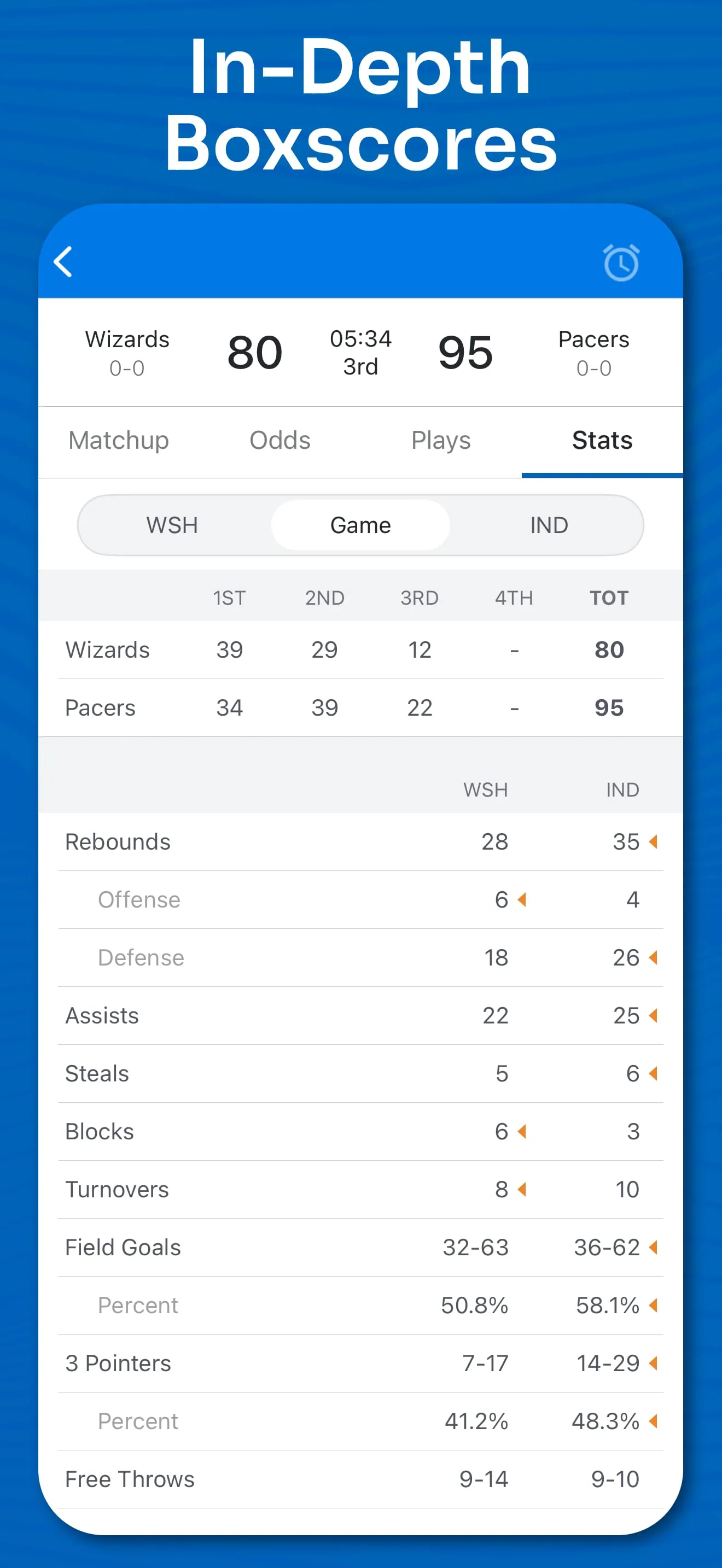 Superfan Sports Pro Basketball