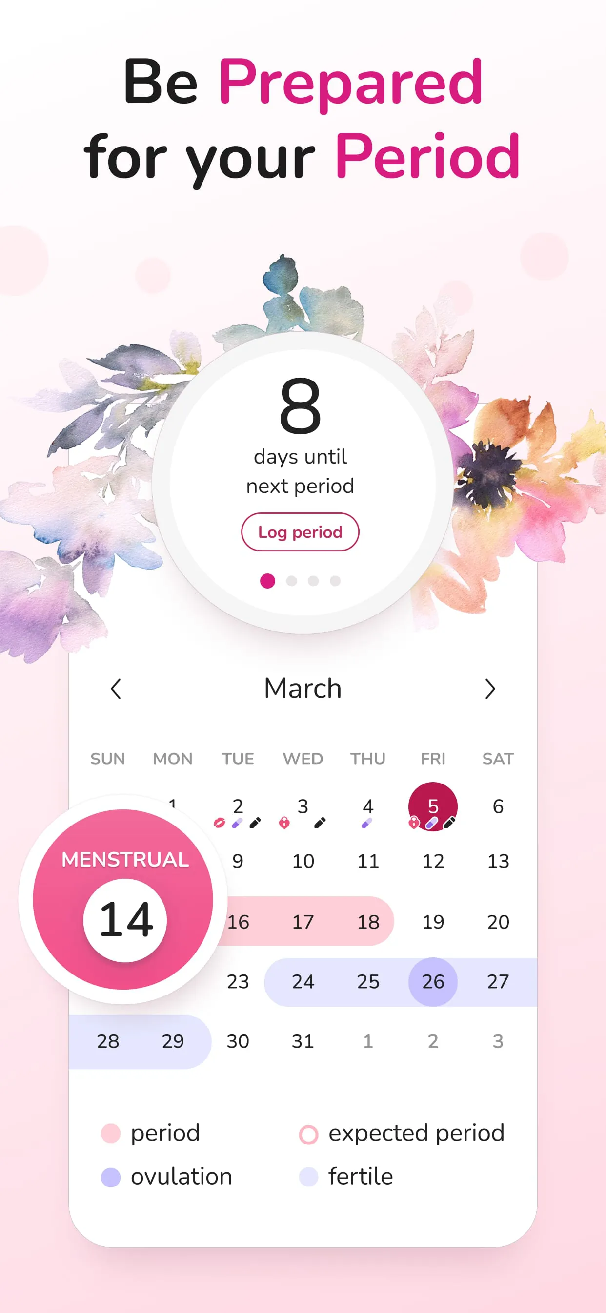 Period Tracker and Calendar