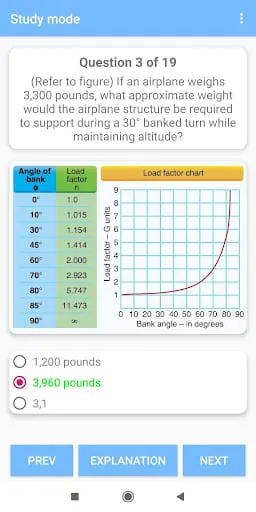 Private Pilot Test Prep 2026