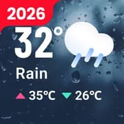 Local Weather