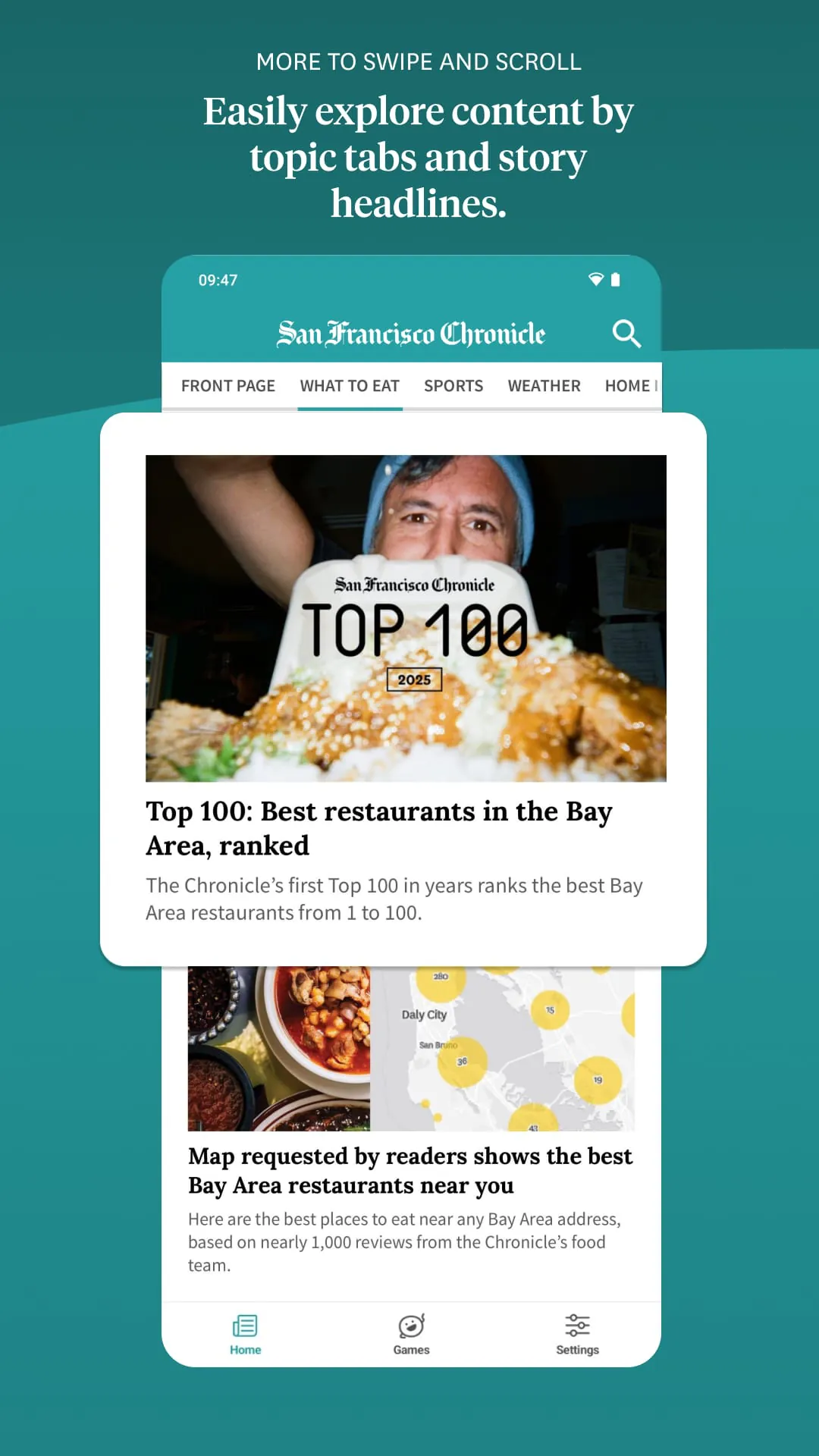 The San Francisco Chronicle