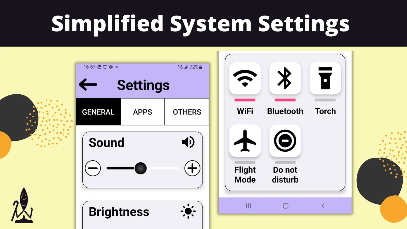 ONYPhone Senior Launcher