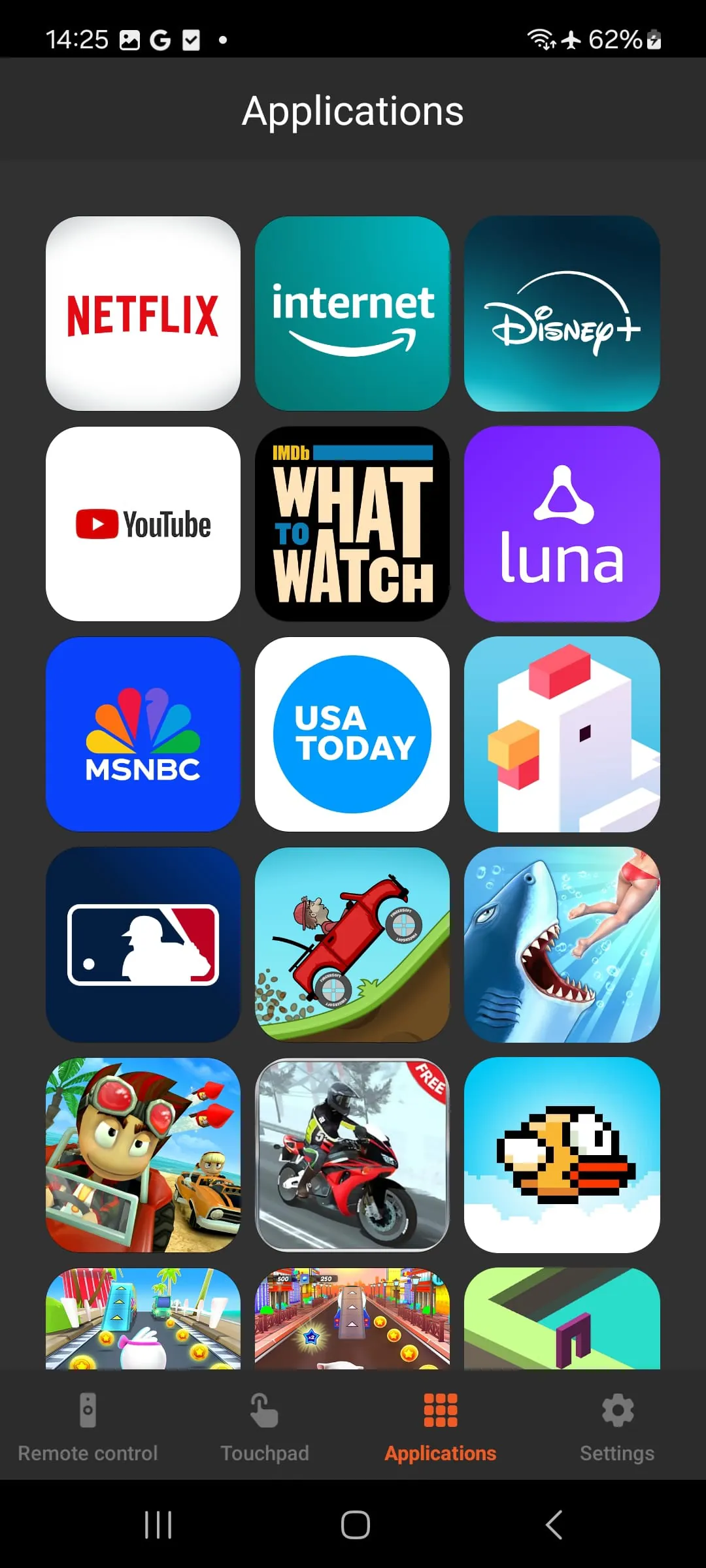 Remote for Firestick & Fire TV