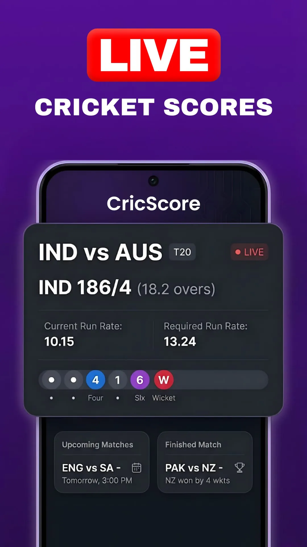 Cricket Live Score