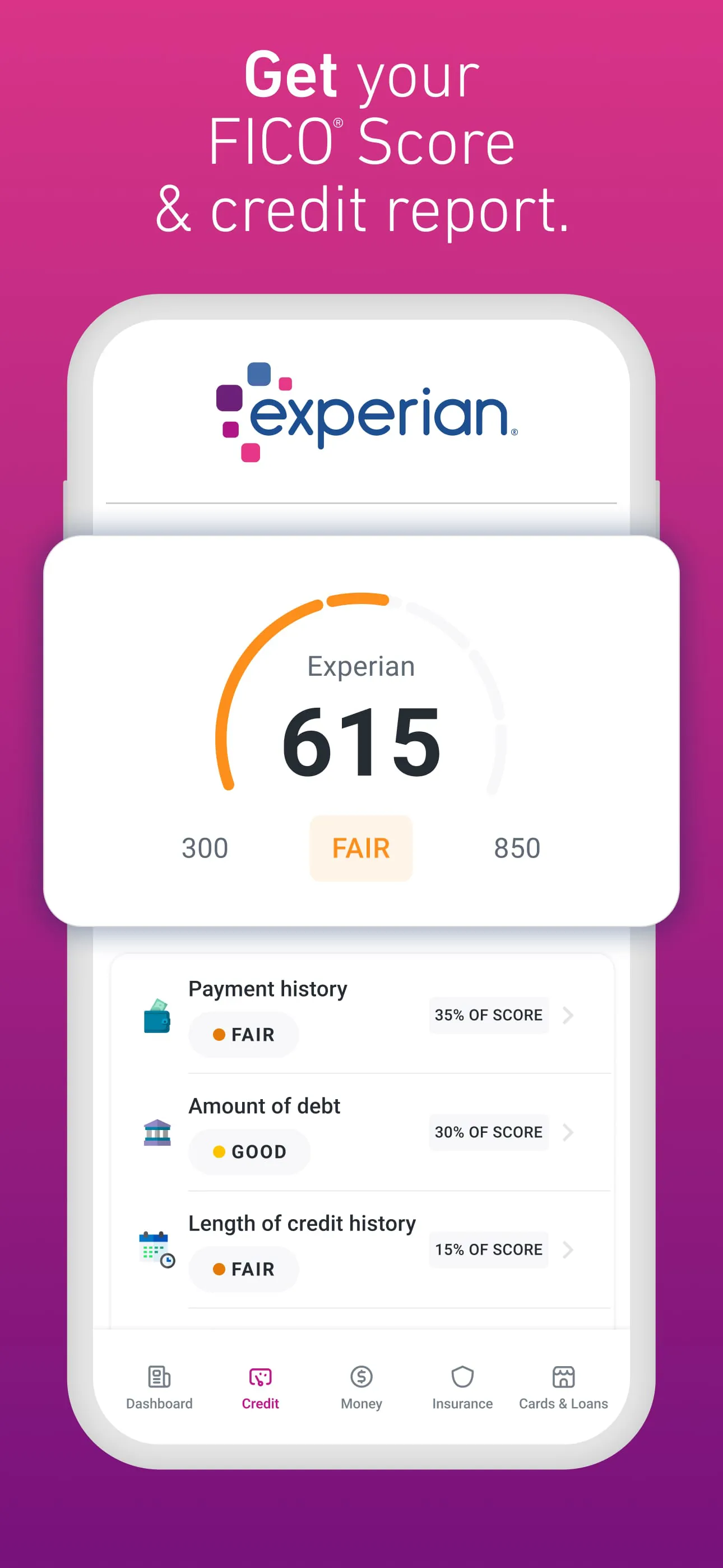 Experian®
