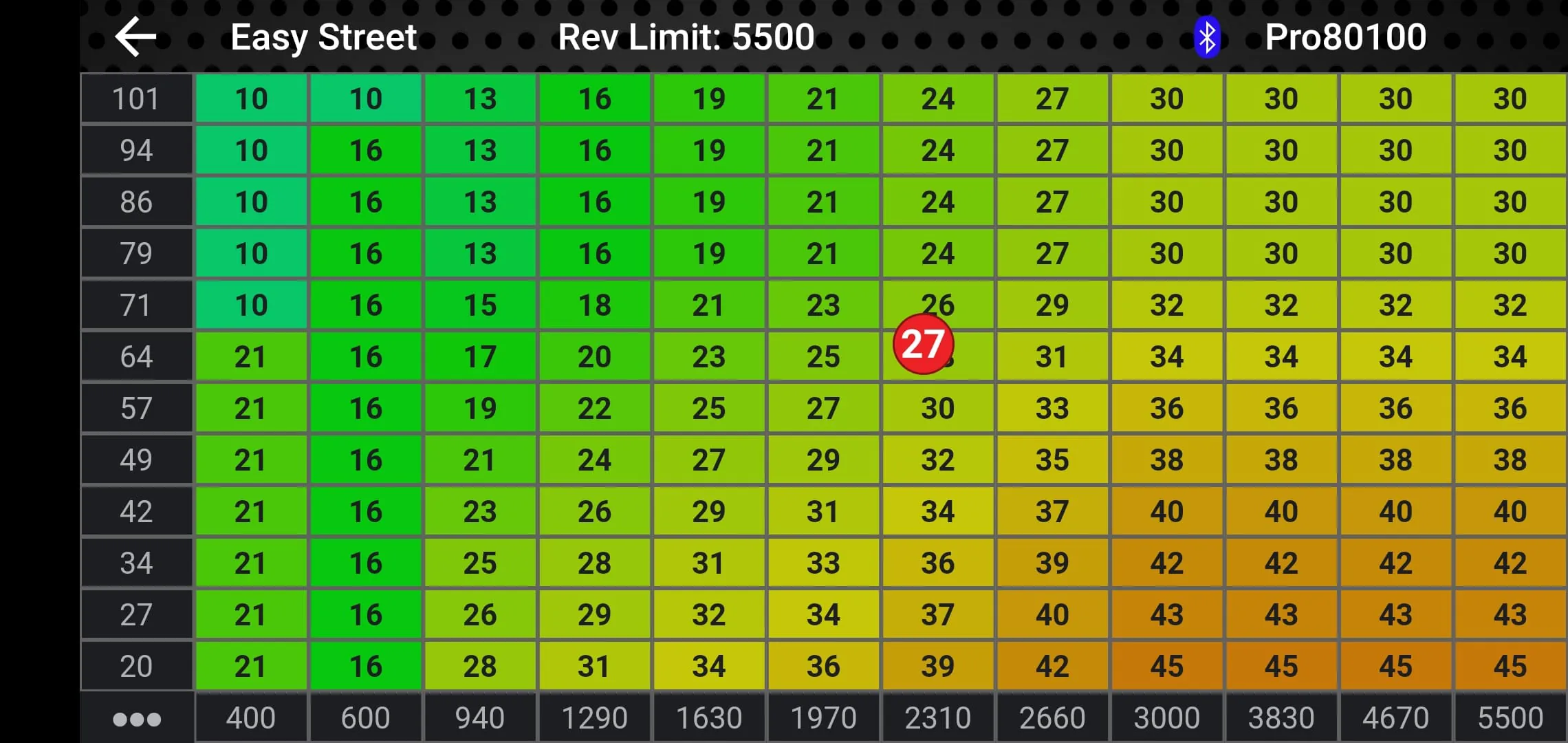Progression Ignition Tuner v2